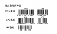 福州 | 跨境電商零售進(jìn)口企業(yè)注意，海關(guān)要求規(guī)范申報這項內(nèi)容...