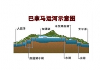 巴拿馬運(yùn)河 | 拍賣免排隊(duì)權(quán)限價(jià)格飆升，出乎意料！...